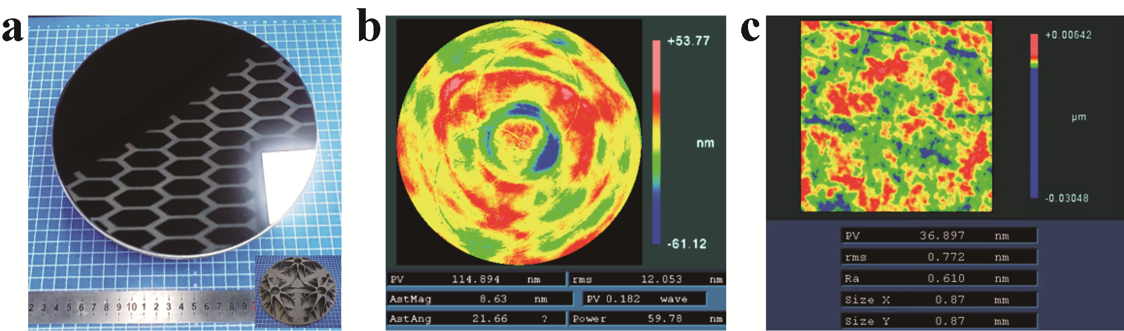长春光机所在碳化硅光学反射镜增材制造技术方面取得新进展